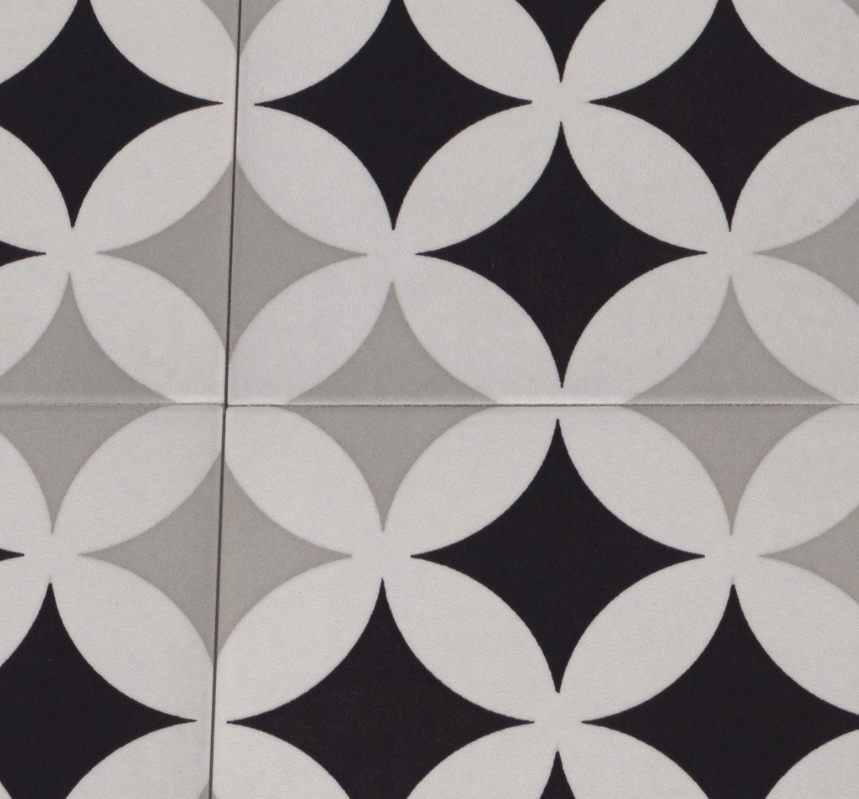 Ceratec Tile- Deco Anthology