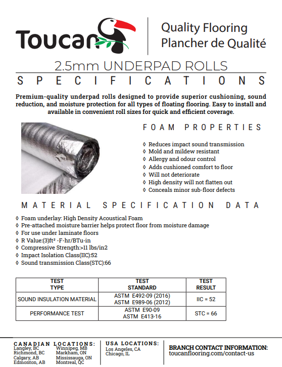 Triforest 2.5mm White Laminate Underpad
