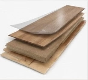 LAMINATE GUIDE