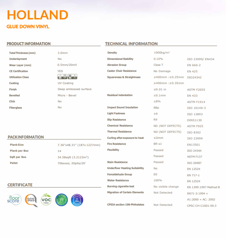 Technical specifications sheet for Holland glue down vinyl flooring